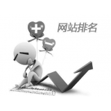 无棣聚众:网站关键词排名关键词竞争程度研究