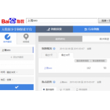 无棣如何利用搜索引擎来判断关键词的难易