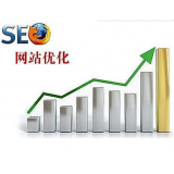 无棣微笑seo:怎么在文章正文中加关键词链接