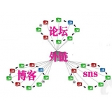 无棣SEO发外链的作用