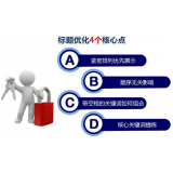 无棣标题的简化是否对核心关键词排名有提升